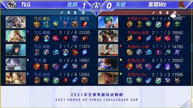 来的足球旅 来的足球旅