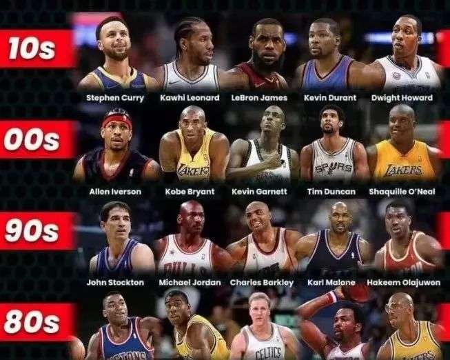 当钟表指向 当钟表指向