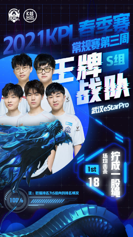 德扑里的“等级压制”：解析职业玩家是如何通过策略降维打击业余玩家。（德州扑克的实力压制：职业玩家如何以策略降维打击业余选手）