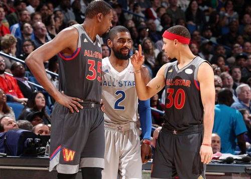 城的体系 城的体系