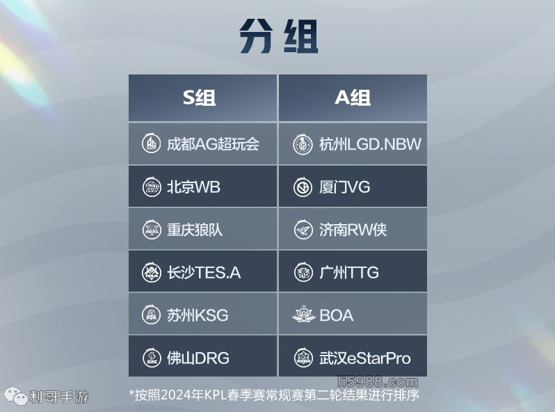 契奇 契奇